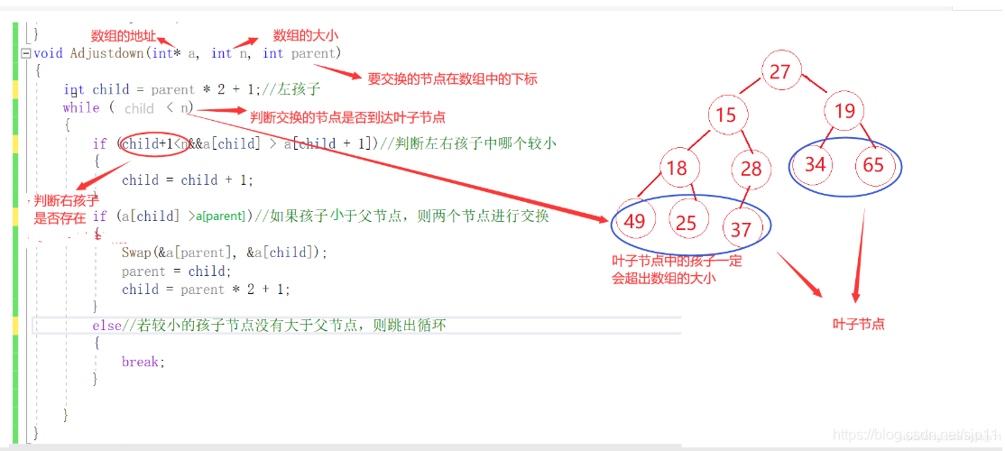 在這里插入圖片描述