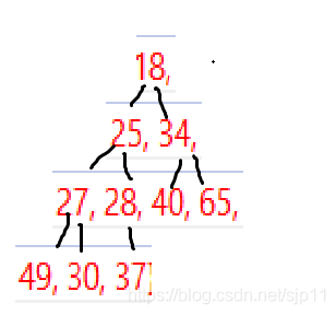 在這里插入圖片描述