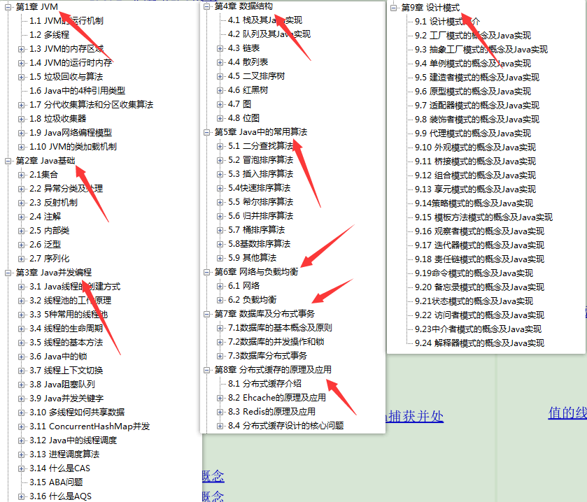 別再看面試題了,沒用的!這份Java面試通關手冊才是你急需的