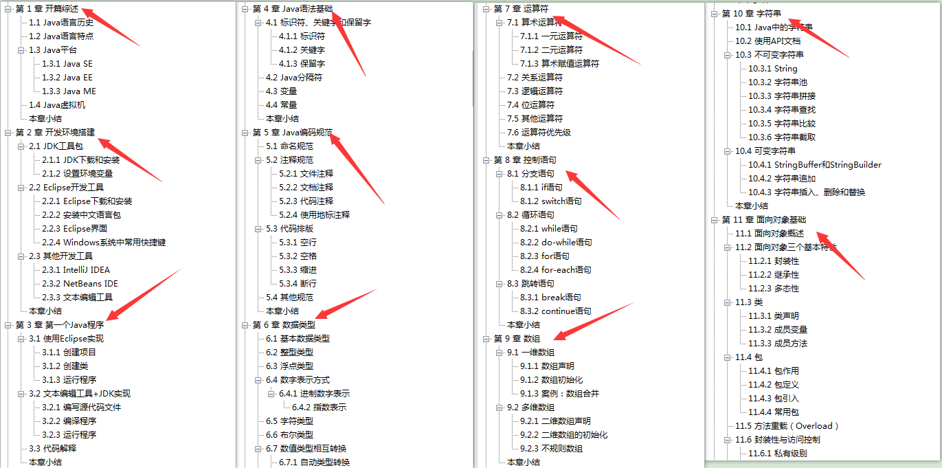 別再看面試題了,沒用的!這份Java面試通關手冊才是你急需的
