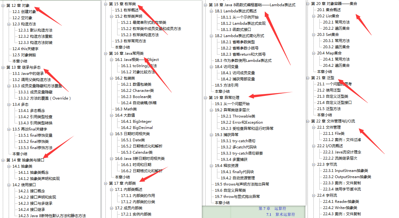 別再看面試題了,沒用的!這份Java面試通關手冊才是你急需的