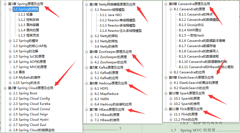 別再看面試題了,沒用的!這份Java面試通關手冊才是你急需的