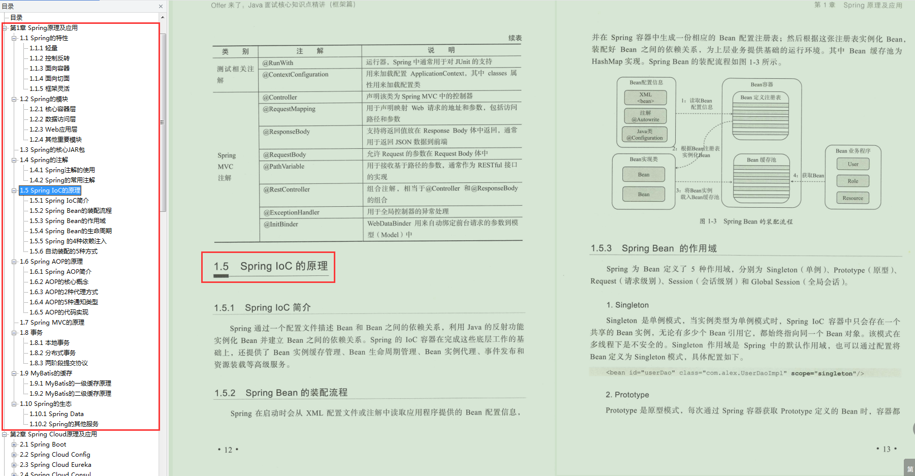 別再看面試題了,沒用的!這份Java面試通關手冊才是你急需的