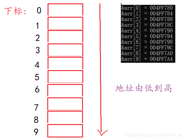 在這里插入圖片描述