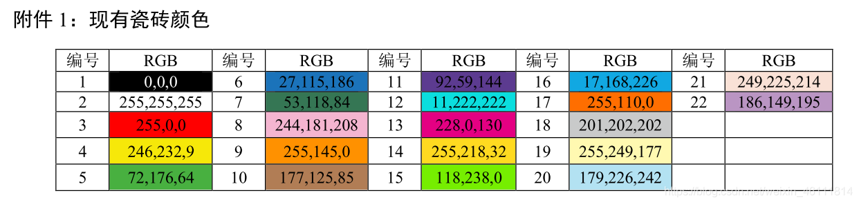 在這里插入圖片描述