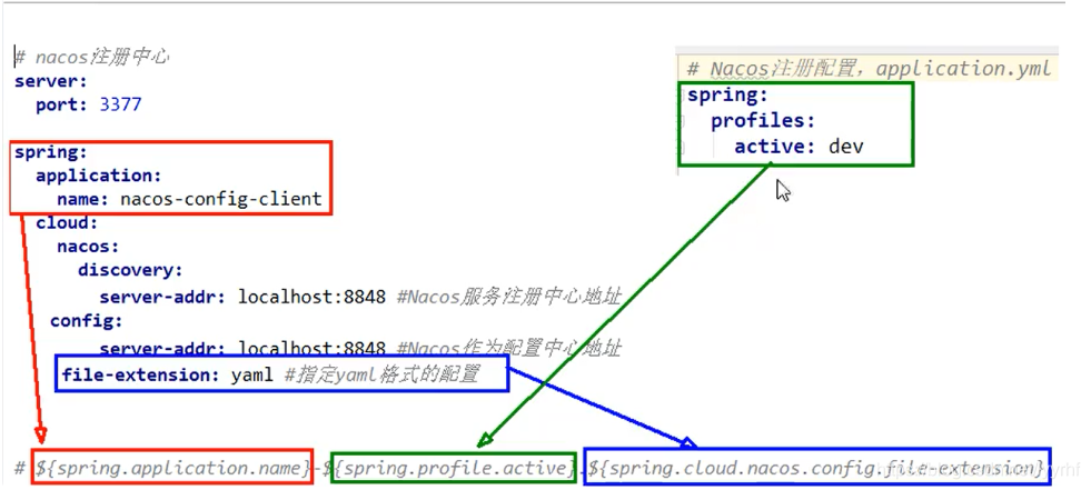 [外鏈圖片轉存失敗,源站可能有防盜鏈機制,建議將圖片保存下來直接上傳(img-qQRGSEkF-1619878400719)(E:\學習筆記\圖片\image-20210423104104866.png)]