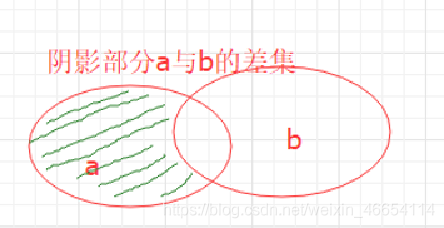 在這里插入圖片描述