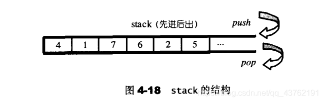 在這里插入圖片描述