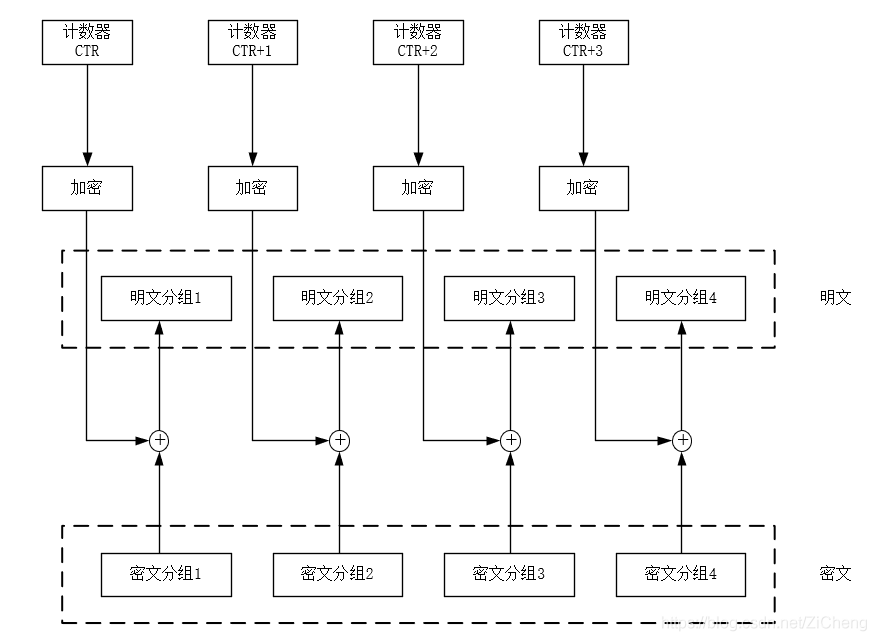 在這里插入圖片描述