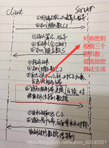 在這里插入圖片描述