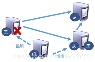 在這里插入圖片描述
