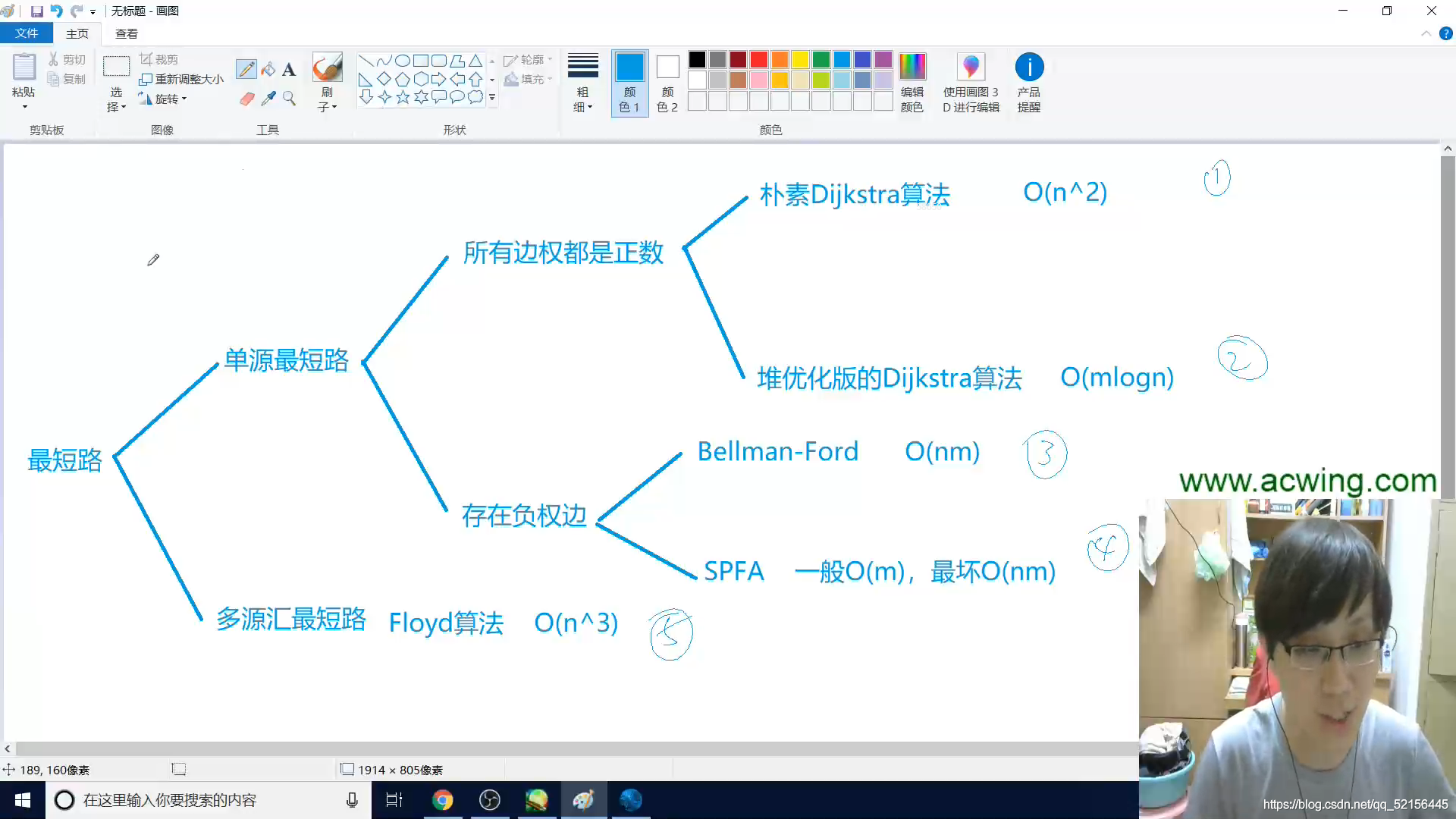 在這里插入圖片描述