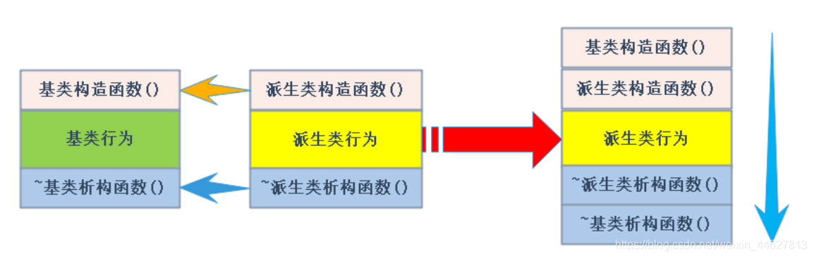 在這里插入圖片描述