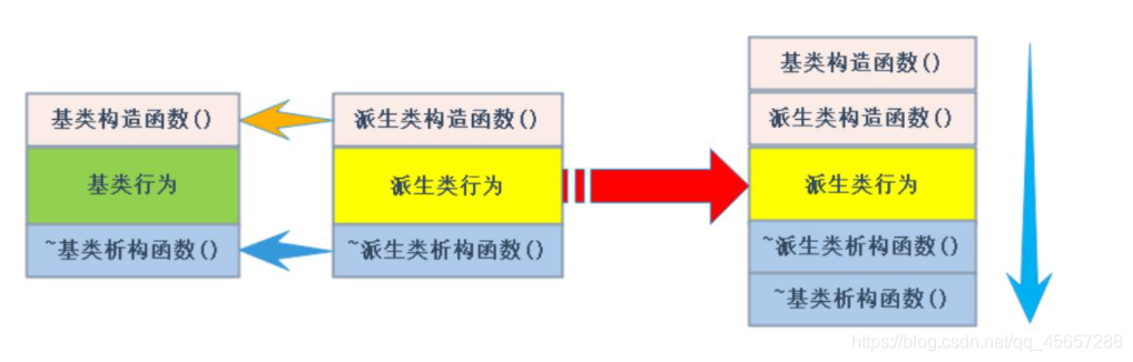 在這里插入圖片描述