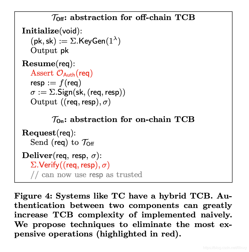 TC類系統的混合TCB
