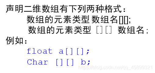在這里插入圖片描述
