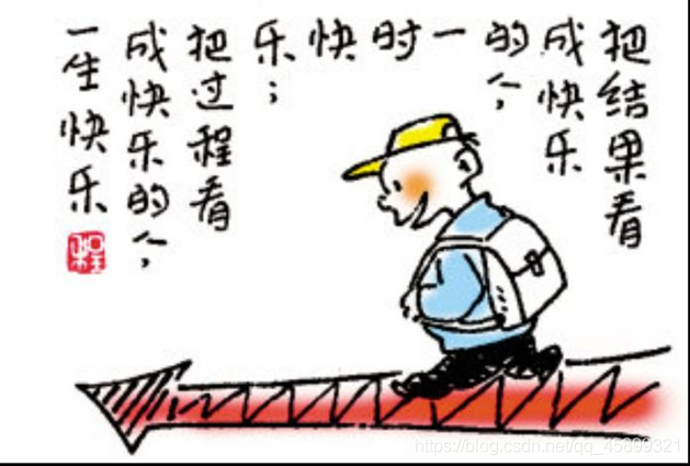 在這里插入圖片描述