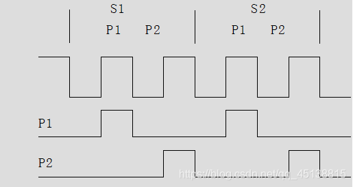 在這里插入圖片描述