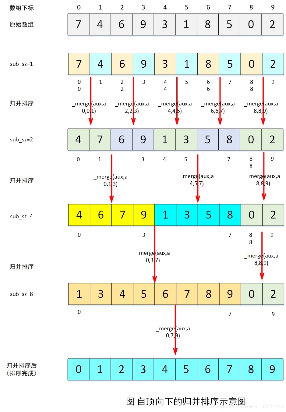 在這里插入圖片描述