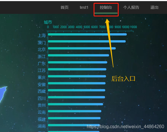在這里插入圖片描述