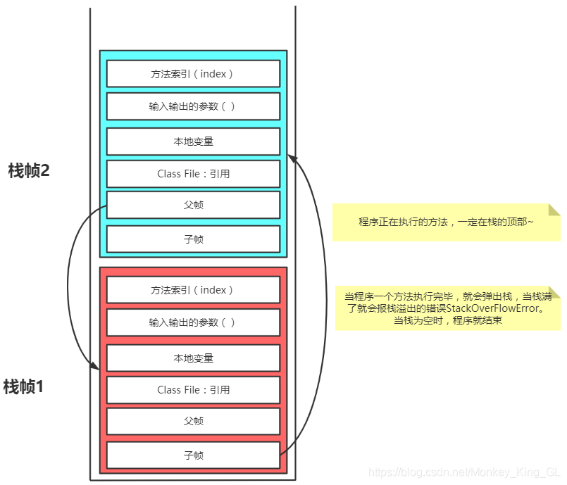 在這里插入圖片描述