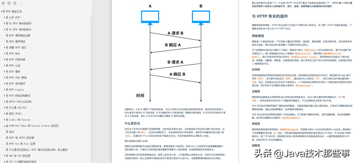 復習一周，位元組跳動三場技術面+HR面，不小心拿了offer