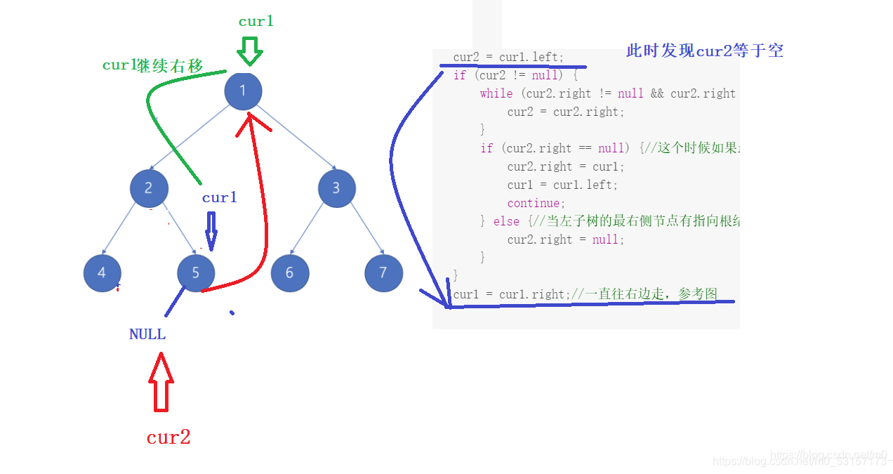在這里插入圖片描述