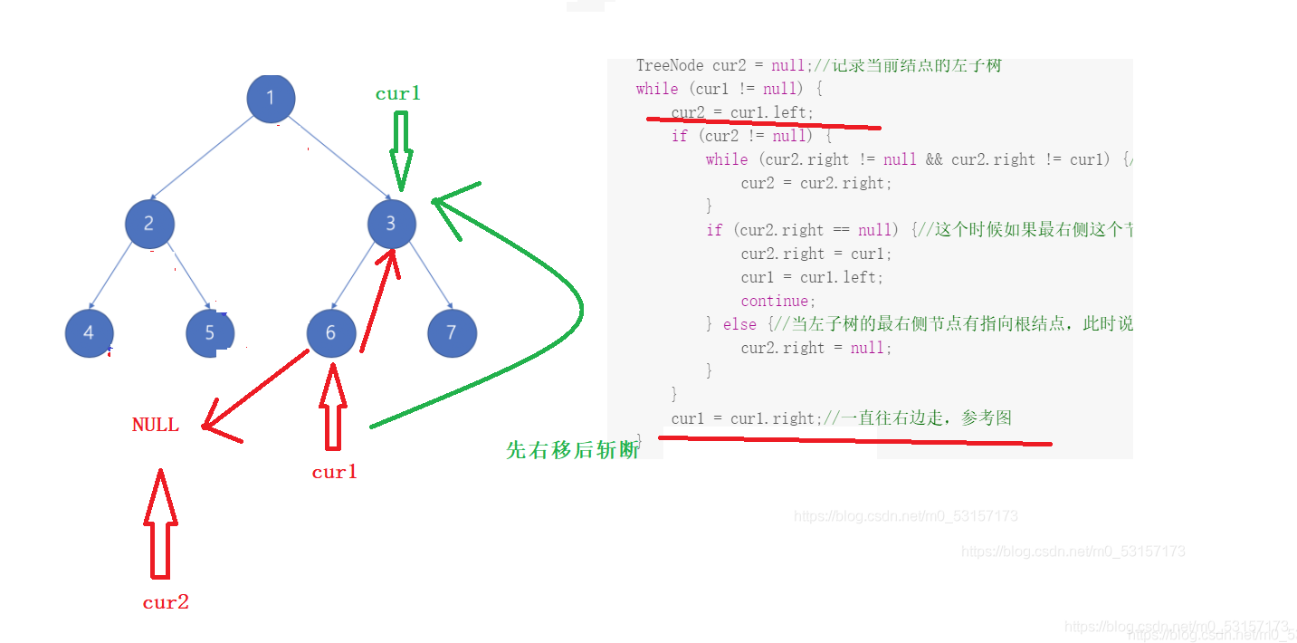 在這里插入圖片描述