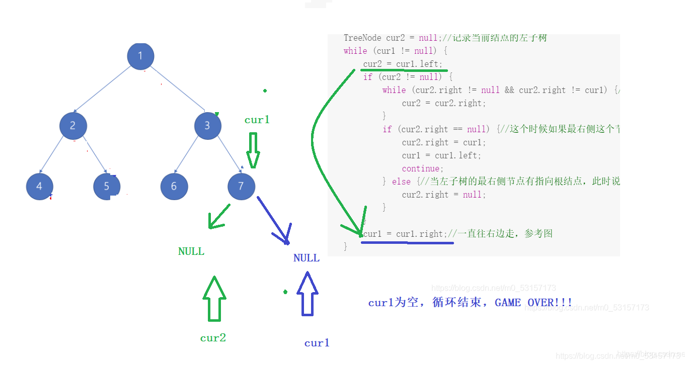 在這里插入圖片描述