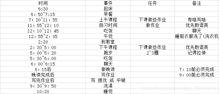 在這里插入圖片描述