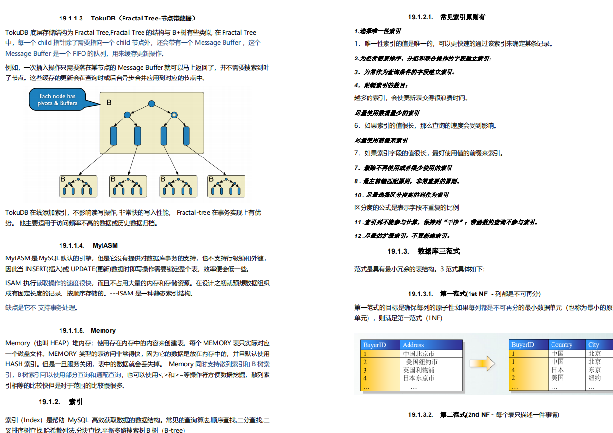 阿里最新Java架構師成長筆記開源