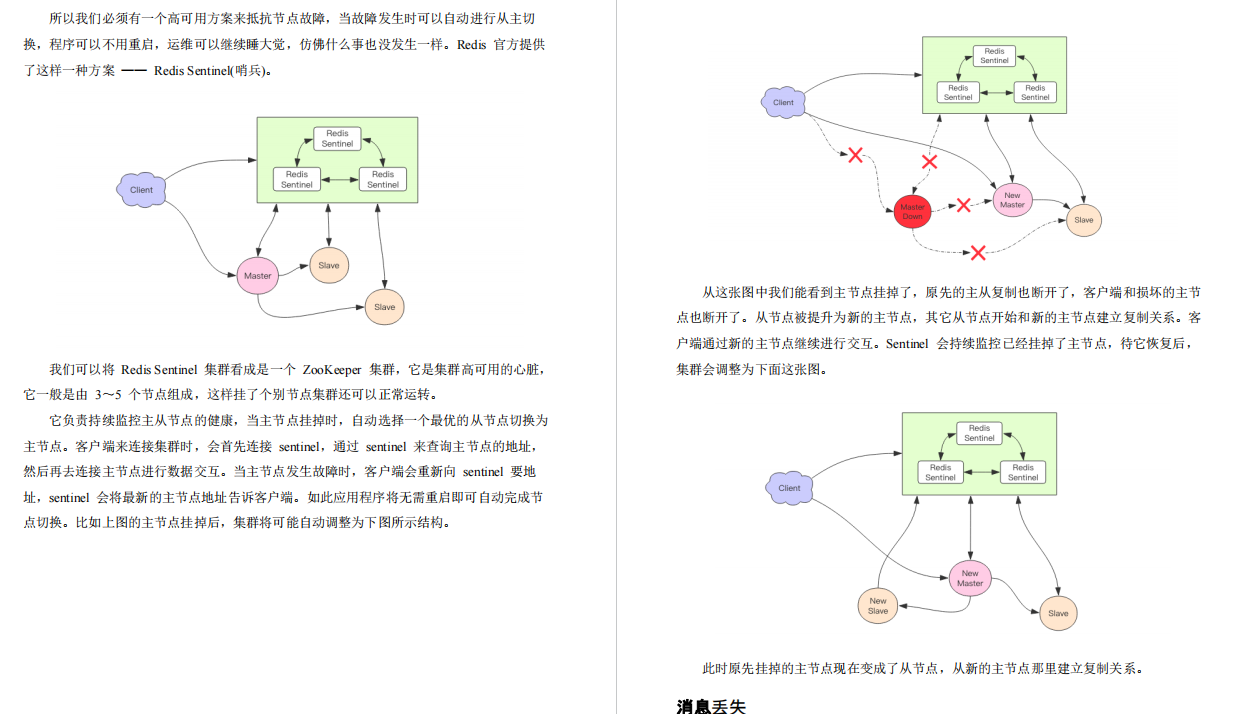 阿里最新Java架構師成長筆記開源