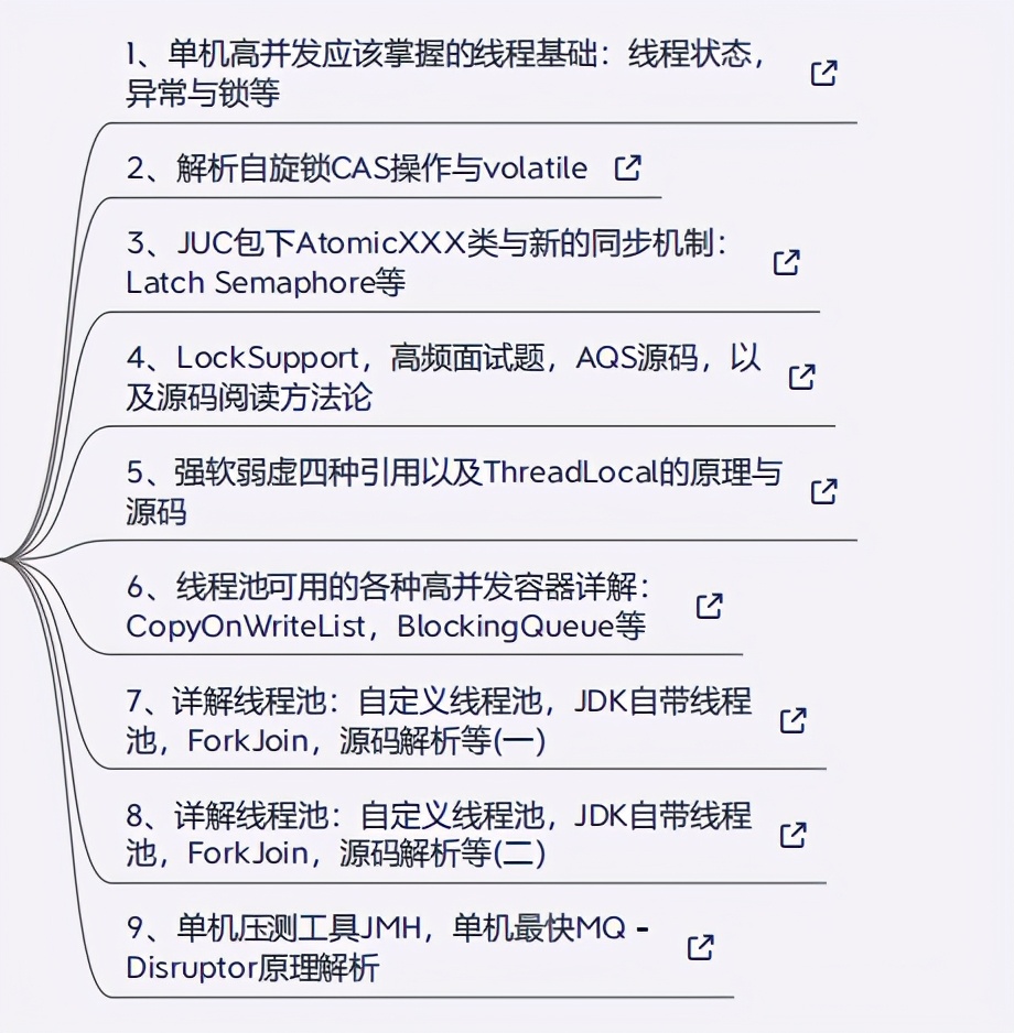 阿里最新Java架構師成長筆記開源