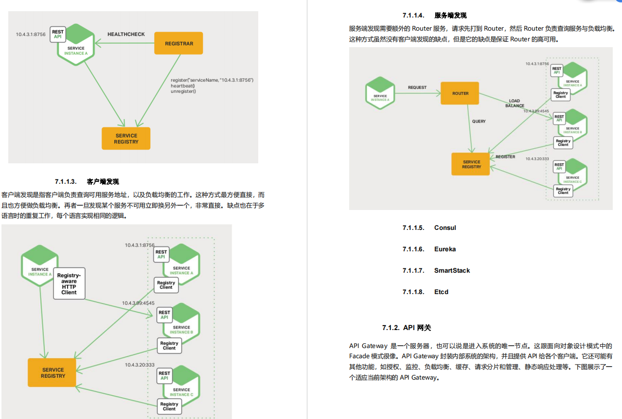 阿里最新Java架構師成長筆記開源