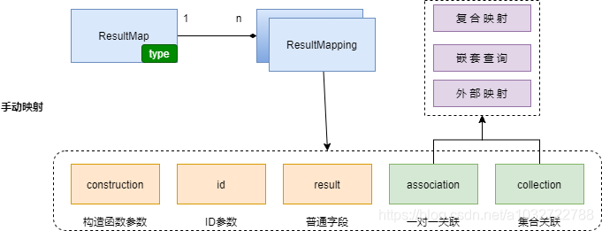 在這里插入圖片描述