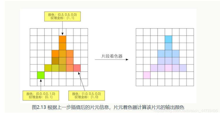 在這里插入圖片描述