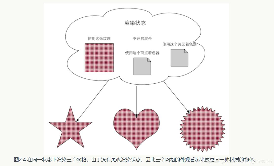 在這里插入圖片描述