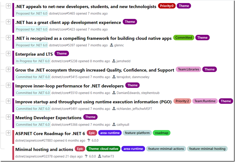 net_themes net_themes