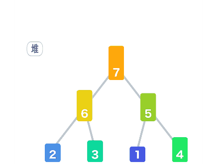 在這里插入圖片描述