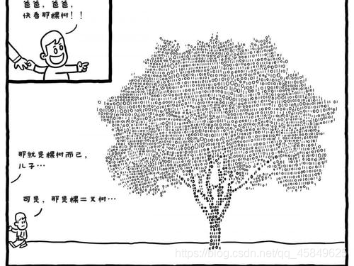 在這里插入圖片描述