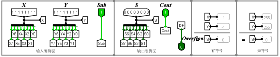在這里插入圖片描述