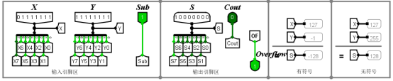 在這里插入圖片描述