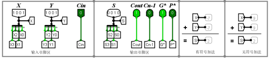 在這里插入圖片描述