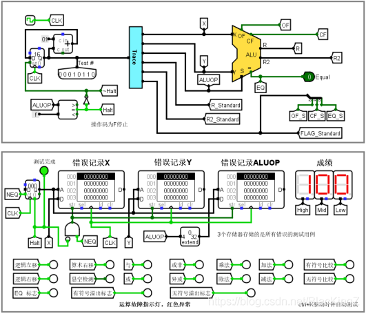 在這里插入圖片描述