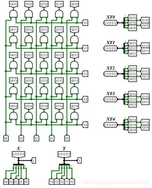 在這里插入圖片描述