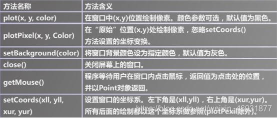 在這里插入圖片描述