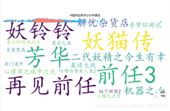 在這里插入圖片描述