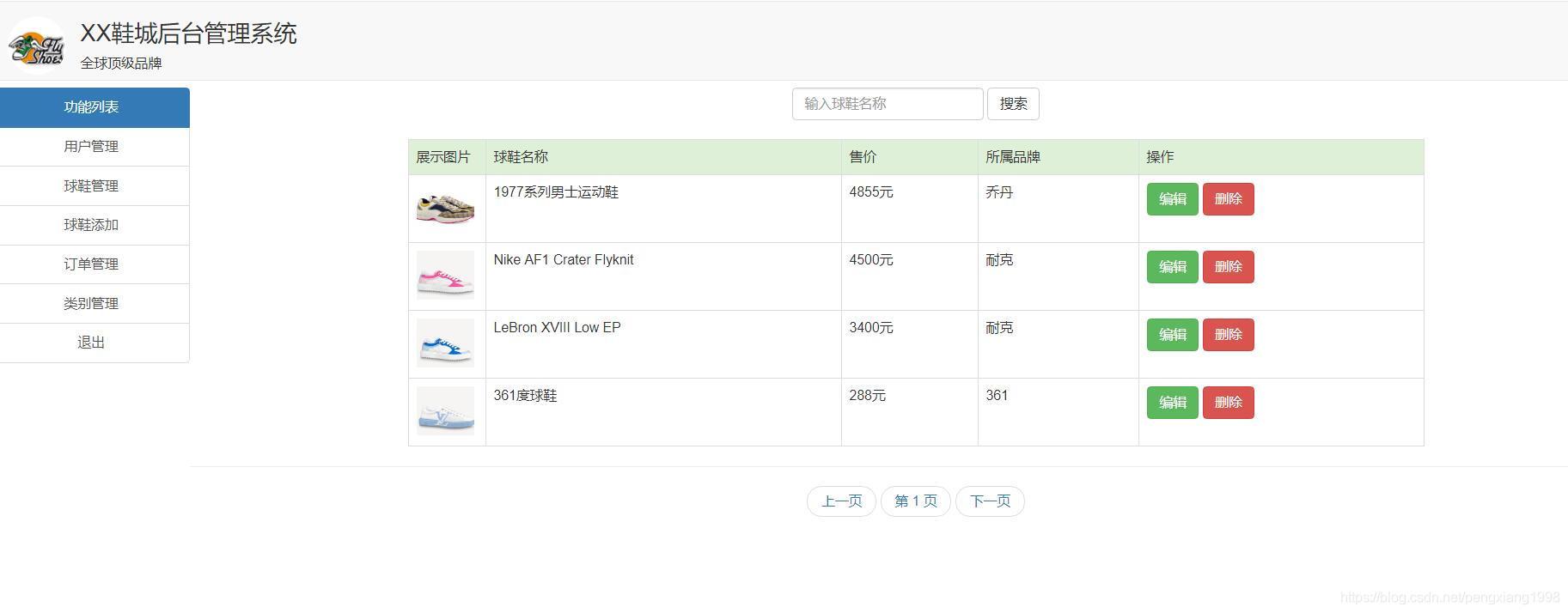 后臺管理系統