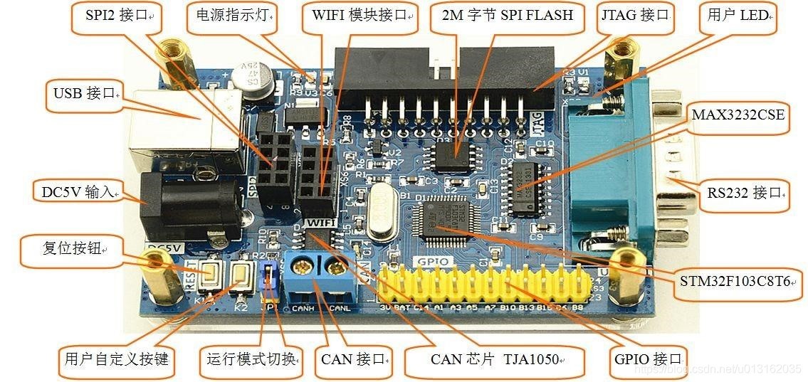 在這里插入圖片描述