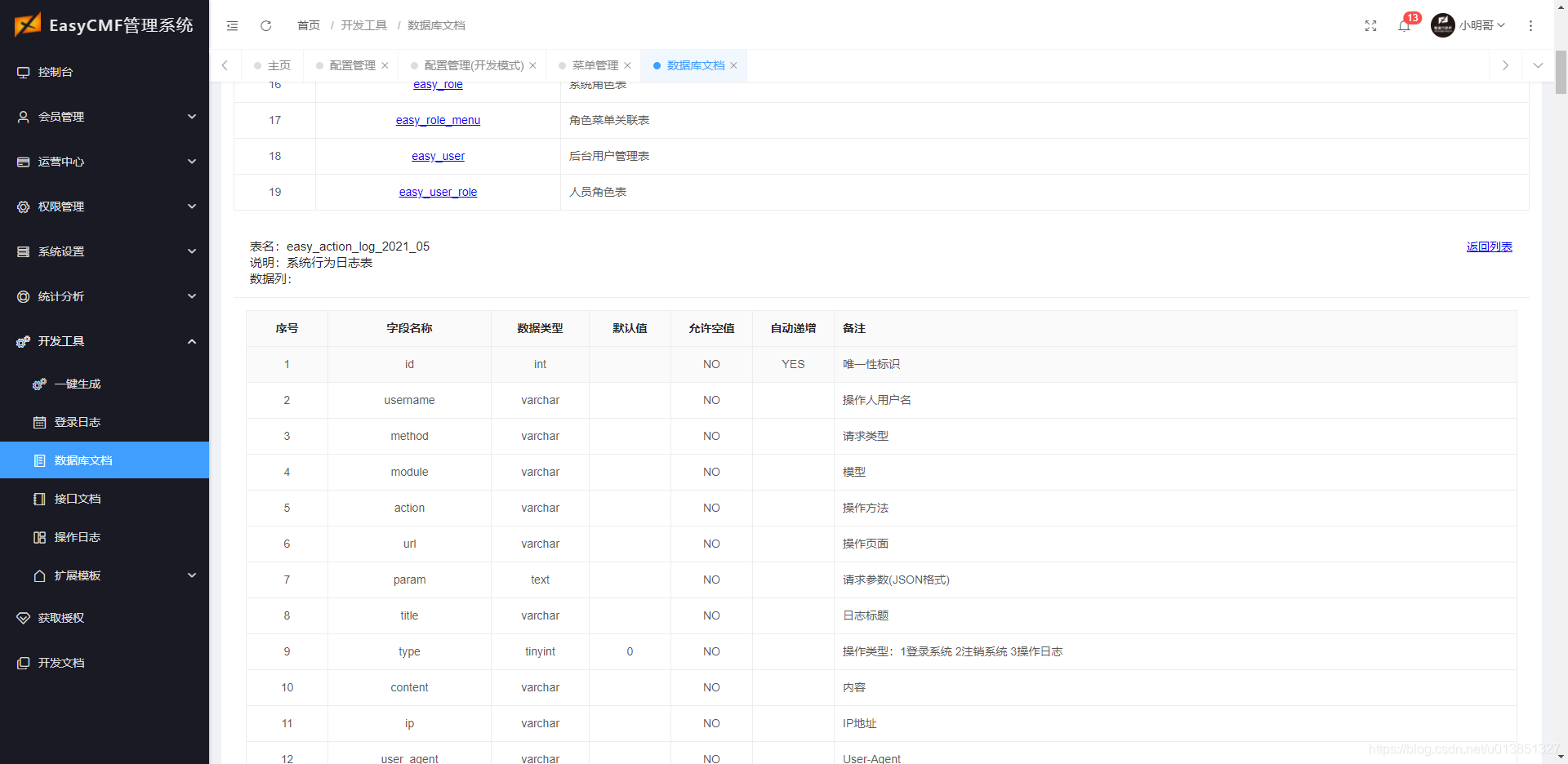 自動生成的資料庫開發檔案